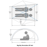 Dimensions Big Sky Revolution 2P Bikepacking